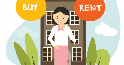 To buy, or to rent, that is the question!!