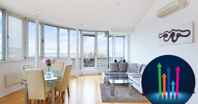 Sales market: Properties that need price reduction take 3 times longer to sell ⌚