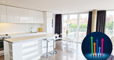 Self-managed Landlords: what MUST you do, what SHOULD you do to stay compliant ✅