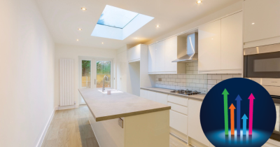 £60,000 income needed to buy a home in 2024?! 💵