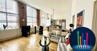 Self-managed Landlords: 10-point checklist to ensure you get Deposit Protection right 📋