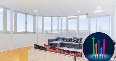 Are you paying too much for your mortgage? 🤔