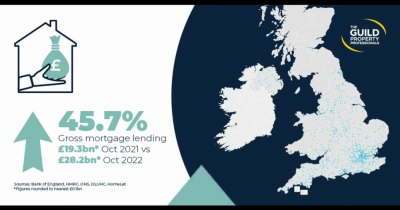 Winter regional market reports out now