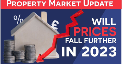 Everything You Need To Know About the 2023 Housing Market