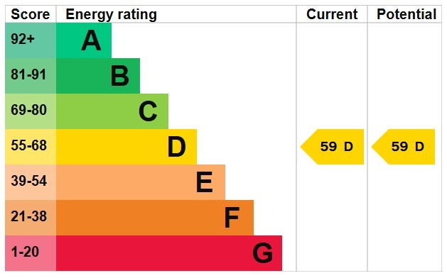 EPC for Clifton Gardens, London, NW11 7EL