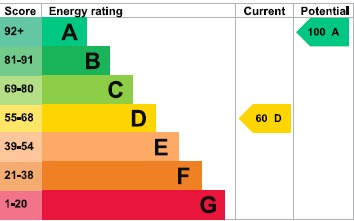EPC for Cumbrian Gardens, London, NW2
