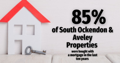 85% of South Ockendon and Aveley Properties Were Bought With a Mortgage in the Last Ten Years