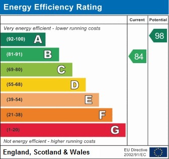 EPC for Brookfield Drive, Stanford-Le-Hope, Essex, SS17