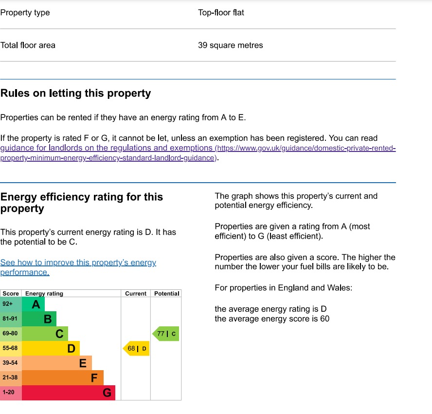 EPC Graph for Erith Crescent, Romford