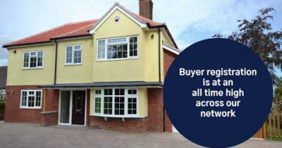 Thinking of selling your home? Buyer registration is at an all time high.