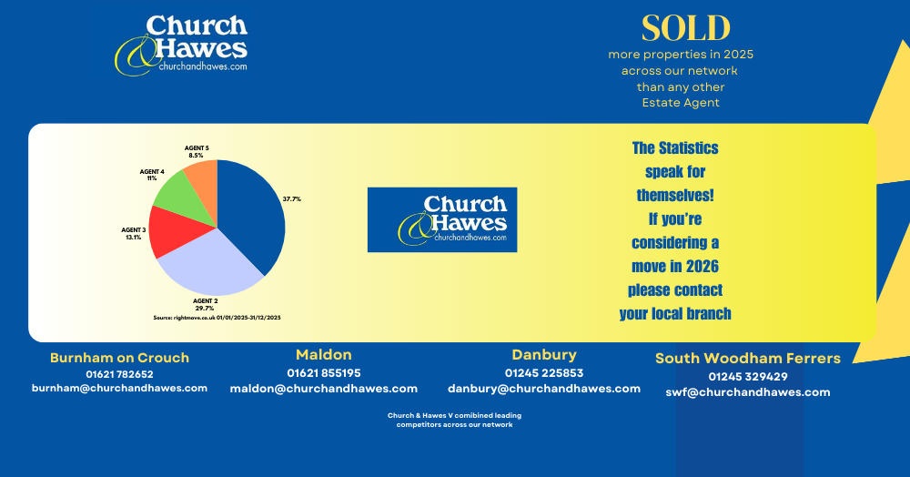 Church & Hawes: Leading the Way in Property Sales across their Local Multi Office Network