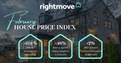 ๐ก February 2024: House Price Index ๐