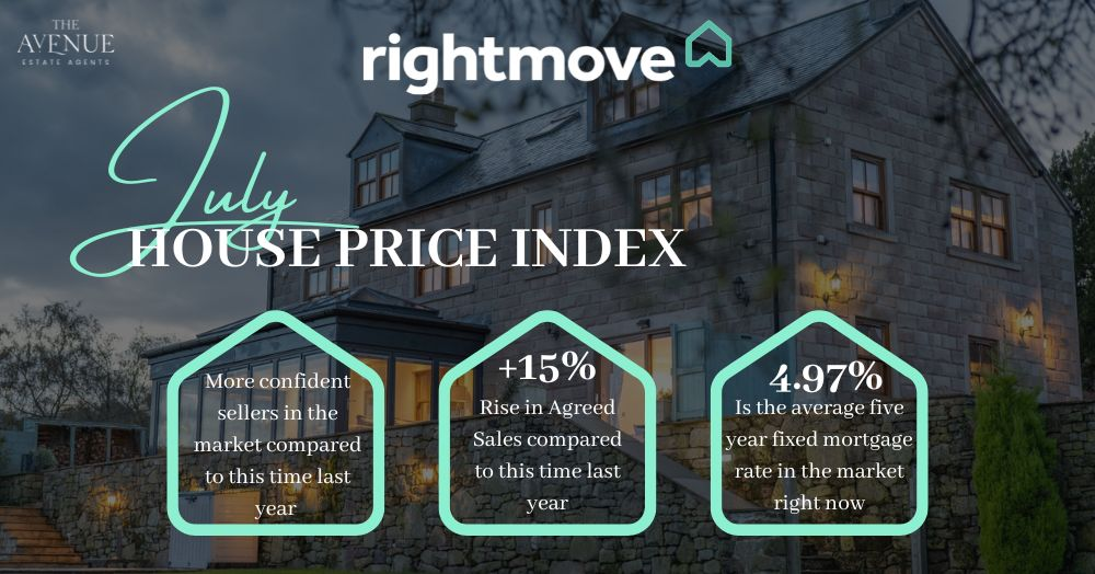 π‘ July 2024 - House Price Index: "Political certainty and potential rate drop bode well for Autumn"