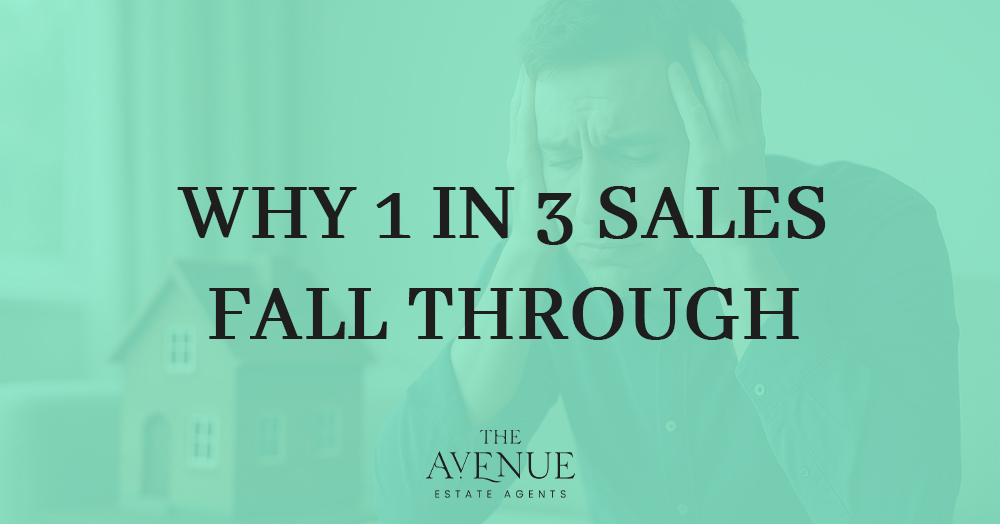 Reservation Agreements UK | Reduce Fall-Through Risk