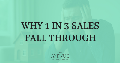 Reservation Agreements UK | Reduce Fall-Through Risk