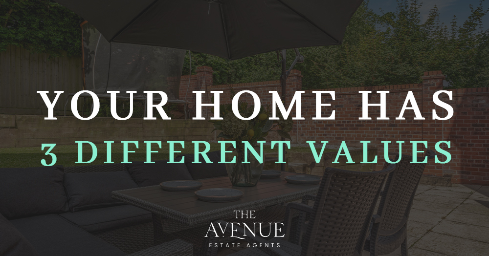 The Three Prices Every Home Has (And Why Most Sellers Focus On The Wrong One)