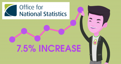 Stamp Duty holiday contributes to 7.5% increase in house prices