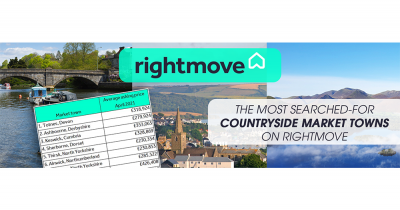 The most searched-for countryside market towns on Rightmove