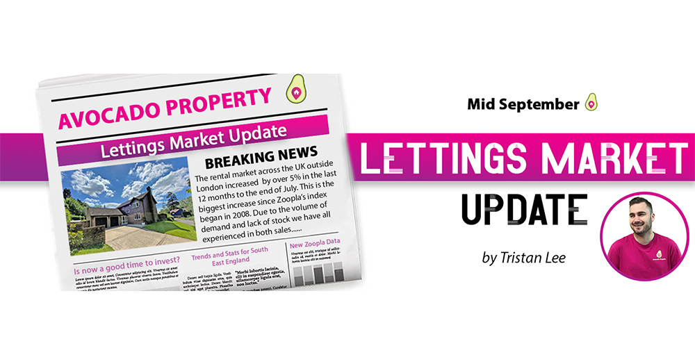 Mid September Lettings Market Update