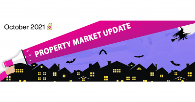 October Market Update