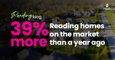 39% more Reading homes are on the market today than a year ago!