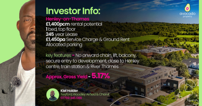 🏡 Investing simplified - Giving you the information you want 👀