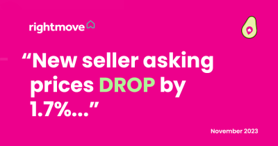 Exploring the 1.7% Drop in Property Asking Prices...