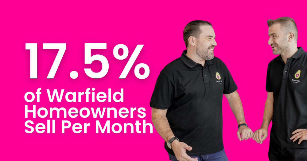 17.5% of Warfield Homeowners Sell per Month