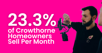 23.3% of Crowthorne Homeowners Sell per Month