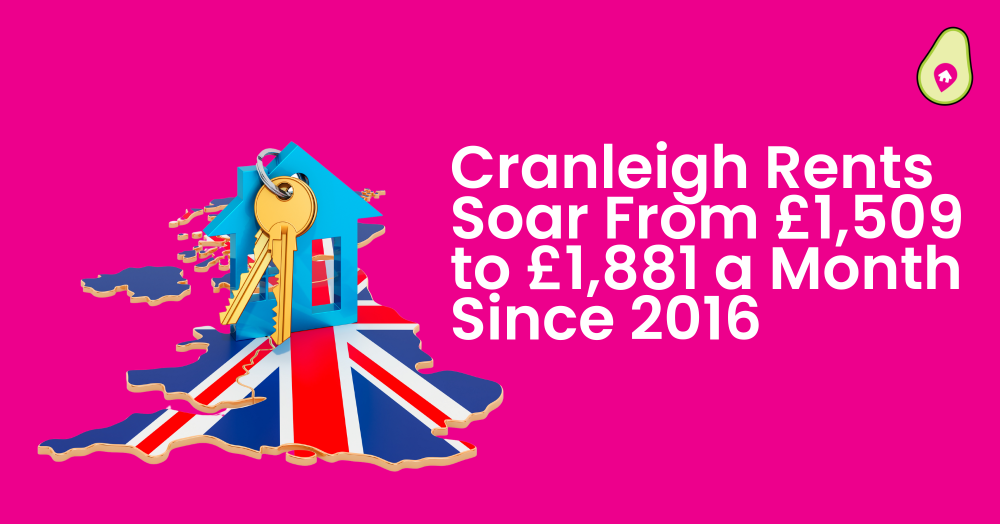 Cranleigh Rents Soar From £1,509 to £1,881 a Month Since 2016