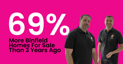 69% More Binfield Homes For Sale Than 3 Years Ago