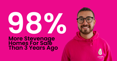 98% More Stevenage Homes For Sale Than 3 Years Ago