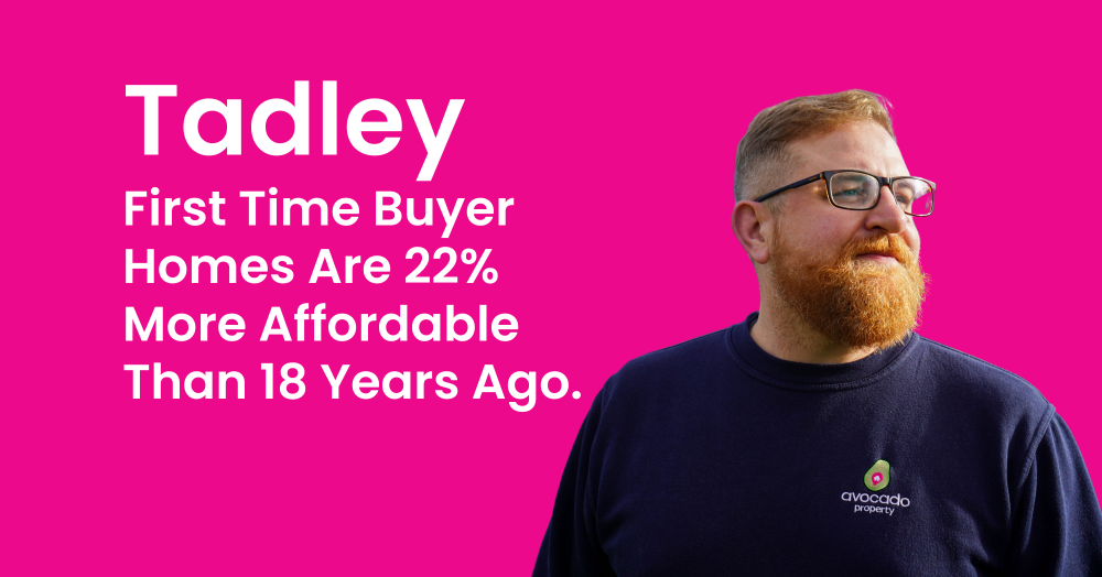 Tadley FTB Homes Are 22% More Affordable Than 18 Years Ago.