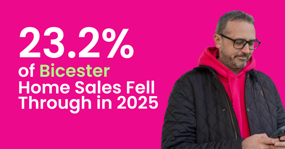 23.2% of Bicester Home Sales Fell Through in 2025 What this means for Bicester homeowners