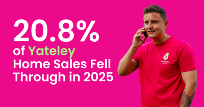 20.8% of Yateley Home Sales Fell Through in 2025 What this means for Yateley homeowners