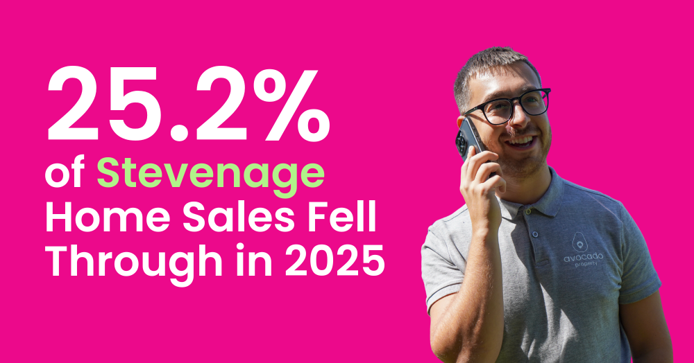 25.2% of Stevenage Home Sales Fell Through in 2025 What this means for Stevenage homeowners