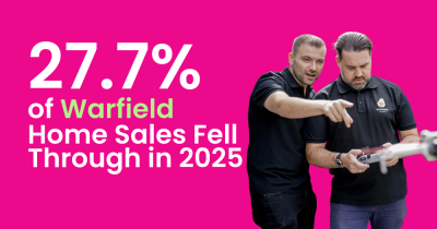 27.7% of Warfield Home Sales Fell Through in 2025 What this means for Warfield homeowners