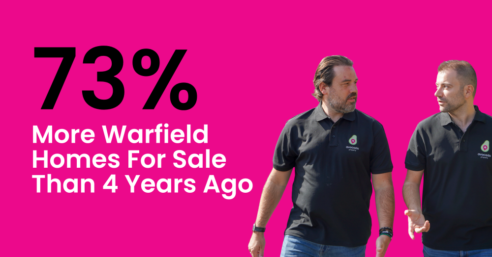 73% More Warfield Homes For Sale Than 4 Years Ago