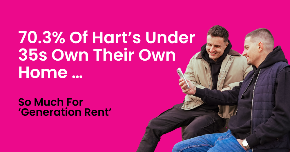 70.3% Of Hart’s Under 35s Own Their Own Home …
