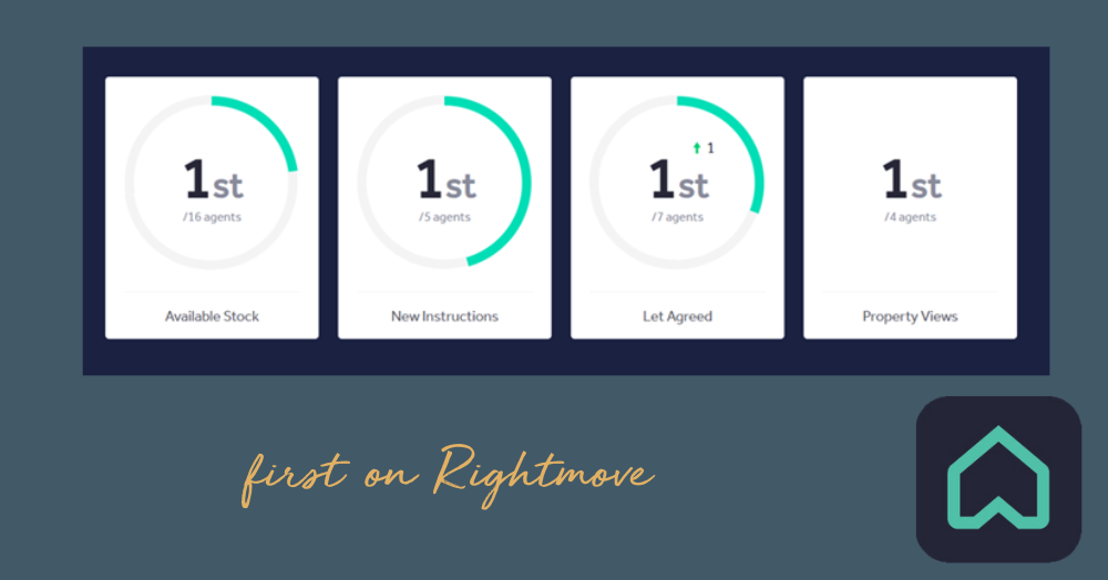 Why Let Your Property with Perry Bishop?