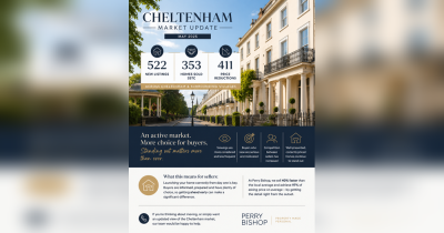 📊 CHELTENHAM MARKET UPDATE – MAY