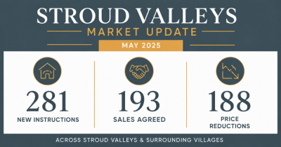 Stroud Valleys Market Update: What It Means for Your Home