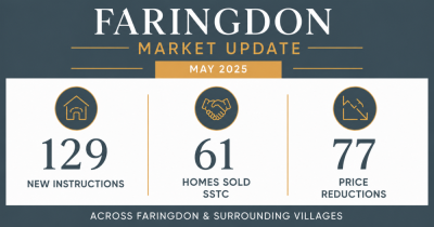 Faringdon Market Update: What It Means for Your Home