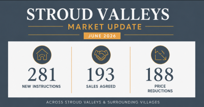 Stroud Valleys Market Update: What It Means for Your Home