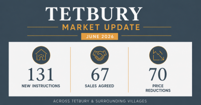 Tetbury Market Update: What It Means for Your Home