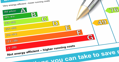 Biggleswade Tenants' Spiralling Energy Bills are About to Become Biggleswade Landlords’ Problem