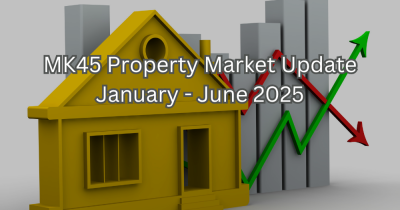 MK45 Property Market Update - First Half of 2025