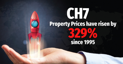 CH7 Property Prices Have Risen by 329% Since 1995