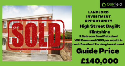 LANDLORDS ONLY.....Are you interested in expanding your portfolio or becoming a first time landlord?