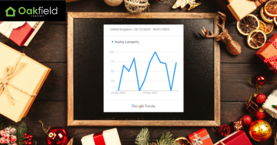 Want to move? But thinking of waiting till next year? Think again
